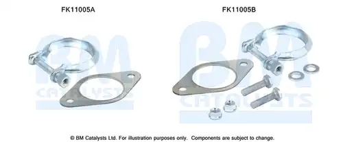 Монтажен комплект, изпускателна система BM CATALYSTS FK11005