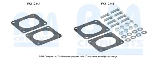 Монтажен комплект, DPF / FAP филтър BM CATALYSTS FK11034