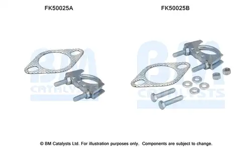 Монтажен комплект, изпускателна система BM CATALYSTS FK50025