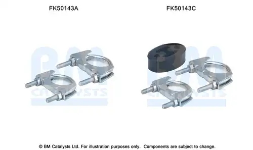 Монтажен комплект, изпускателна система BM CATALYSTS FK50143