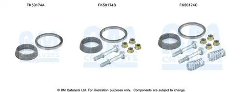 Монтажен комплект, изпускателна система BM CATALYSTS FK50174