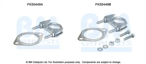 Монтажен комплект, изпускателна система BM CATALYSTS FK50449