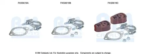 Монтажен комплект, изпускателна система BM CATALYSTS FK50619
