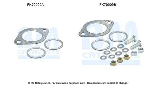 Монтажен комплект, изпускателна система BM CATALYSTS FK70009