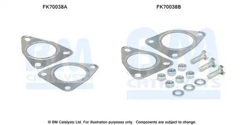Монтажен комплект, изпускателна система BM CATALYSTS FK70038