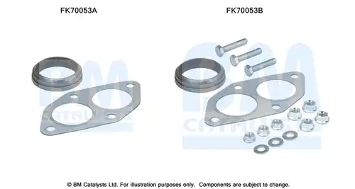 Монтажен комплект, изпускателна система BM CATALYSTS FK70053