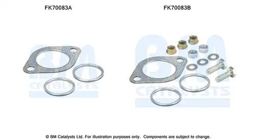Монтажен комплект, изпускателна система BM CATALYSTS FK70083
