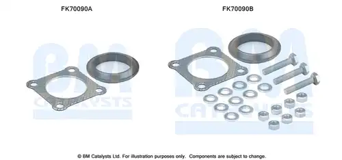 Монтажен комплект, изпускателна система BM CATALYSTS FK70090