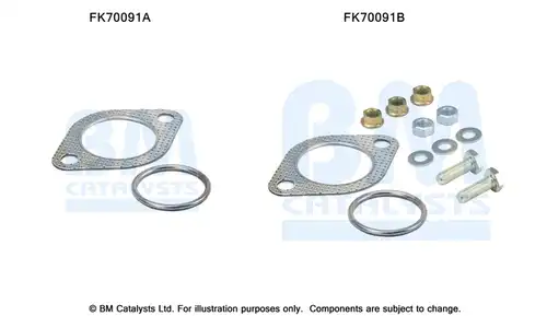 Монтажен комплект, изпускателна система BM CATALYSTS FK70091