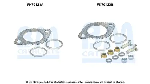 Монтажен комплект, изпускателна система BM CATALYSTS FK70123