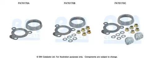 Монтажен комплект, изпускателна система BM CATALYSTS FK70170