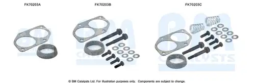 Монтажен комплект, изпускателна система BM CATALYSTS FK70203