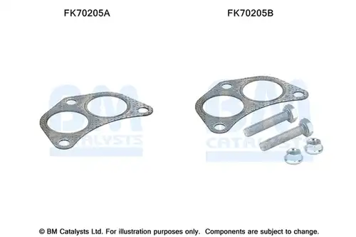Монтажен комплект, изпускателна система BM CATALYSTS FK70205