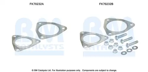 Монтажен комплект, изпускателна система BM CATALYSTS FK70232