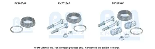 Монтажен комплект, изпускателна система BM CATALYSTS FK70234