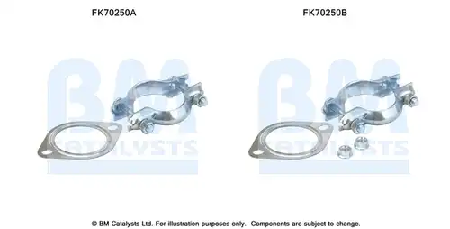 Монтажен комплект, изпускателна система BM CATALYSTS FK70250