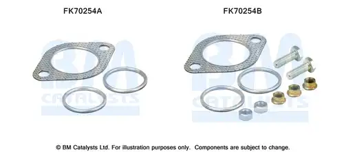 Монтажен комплект, изпускателна система BM CATALYSTS FK70254