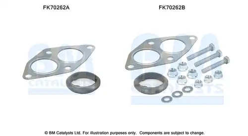 Монтажен комплект, изпускателна система BM CATALYSTS FK70262