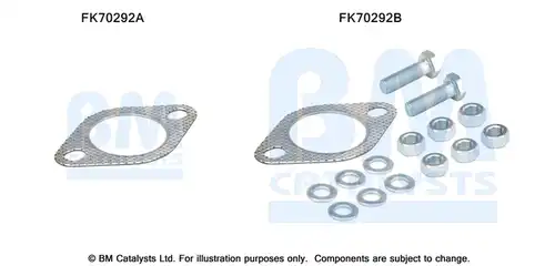 Монтажен комплект, изпускателна система BM CATALYSTS FK70292