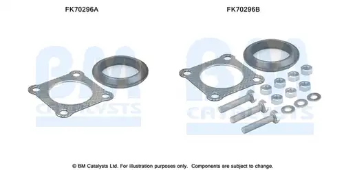 Монтажен комплект, изпускателна система BM CATALYSTS FK70296