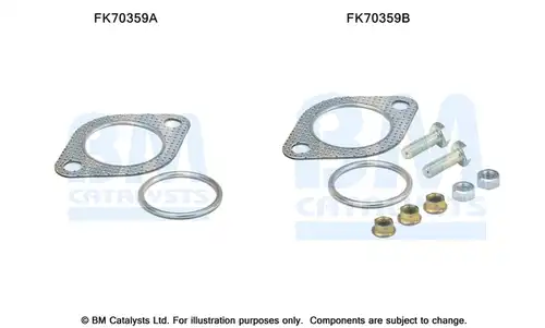 Монтажен комплект, изпускателна система BM CATALYSTS FK70359