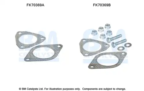 Монтажен комплект, изпускателна система BM CATALYSTS FK70369