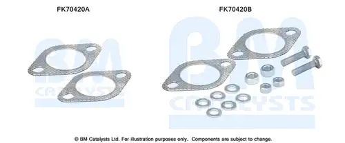 Монтажен комплект, изпускателна система BM CATALYSTS FK70420