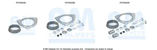Монтажен комплект, изпускателна система BM CATALYSTS FK70423