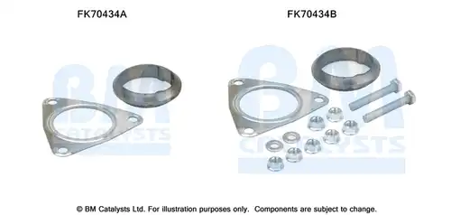 Монтажен комплект, изпускателна система BM CATALYSTS FK70434