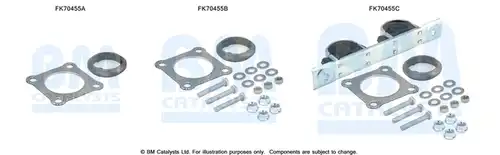 Монтажен комплект, изпускателна система BM CATALYSTS FK70455