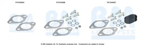Монтажен комплект, изпускателна система BM CATALYSTS FK70469