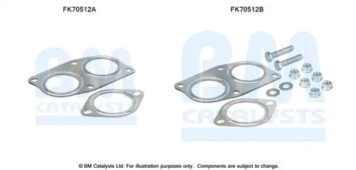 Монтажен комплект, изпускателна система BM CATALYSTS FK70512