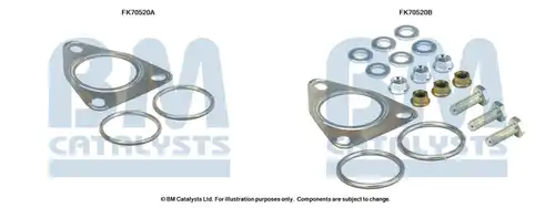 Монтажен комплект, изпускателна система BM CATALYSTS FK70520