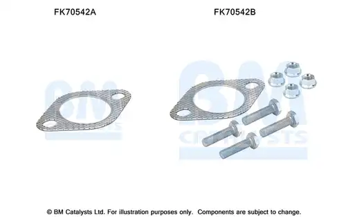 Монтажен комплект, изпускателна система BM CATALYSTS FK70542