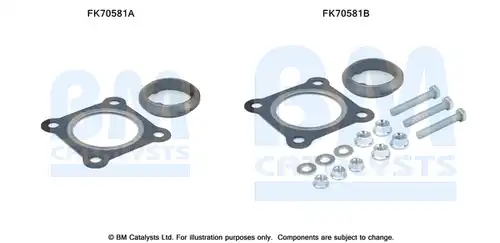 Монтажен комплект, изпускателна система BM CATALYSTS FK70581