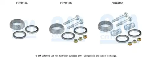 Монтажен комплект, изпускателна система BM CATALYSTS FK70615