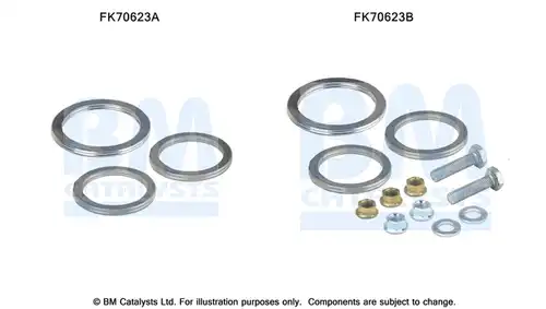 Монтажен комплект, изпускателна система BM CATALYSTS FK70623