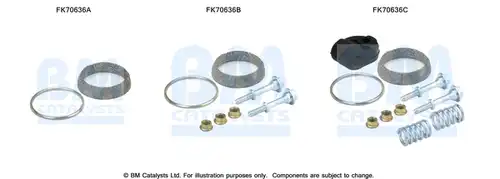 Монтажен комплект, изпускателна система BM CATALYSTS FK70636