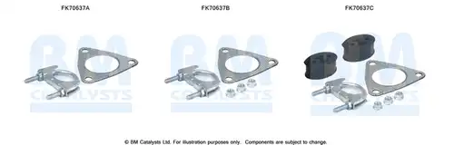 Монтажен комплект, изпускателна система BM CATALYSTS FK70637