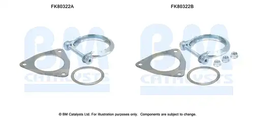 Монтажен комплект, изпускателна система BM CATALYSTS FK80322
