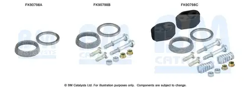  BM CATALYSTS FK90798