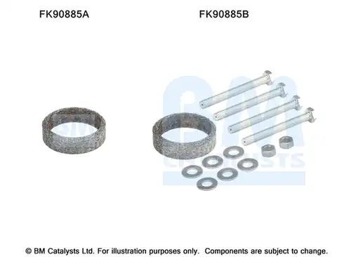  BM CATALYSTS FK90885