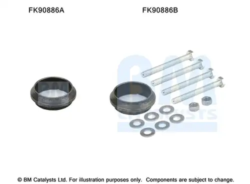  BM CATALYSTS FK90886