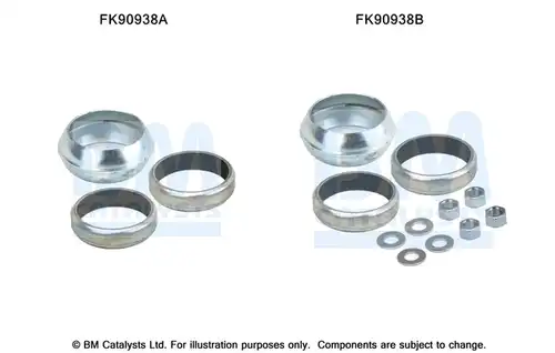  BM CATALYSTS FK90938