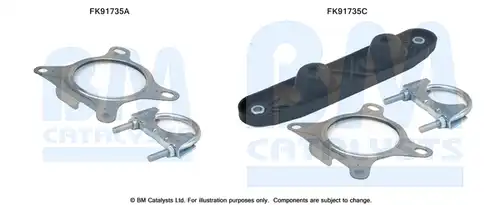 Монтажен комплект, изпускателна система BM CATALYSTS FK91735
