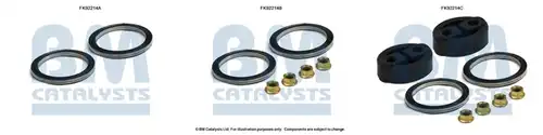  BM CATALYSTS FK92214