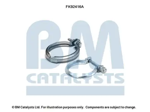  BM CATALYSTS FK92416