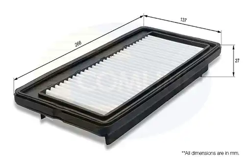 въздушен филтър COMLINE CHY12201