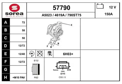 генератор EAI 57790