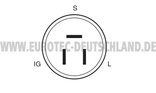генератор EUROTEC 12060567